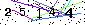 Veiligheids Code