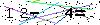 Veiligheids Code