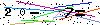 Veiligheids Code