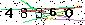 Veiligheids Code