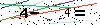 Veiligheids Code