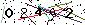 Veiligheids Code