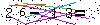 Veiligheids Code