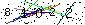 Veiligheids Code