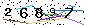 Veiligheids Code