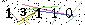 Veiligheids Code