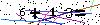 Veiligheids Code