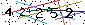 Veiligheids Code