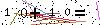 Veiligheids Code