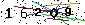 Veiligheids Code