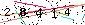 Veiligheids Code