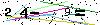 Veiligheids Code