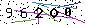 Veiligheids Code