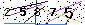 Veiligheids Code