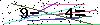 Veiligheids Code