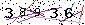 Veiligheids Code