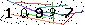 Veiligheids Code