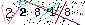 Veiligheids Code