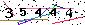 Veiligheids Code