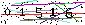 Veiligheids Code