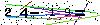 Veiligheids Code