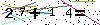 Veiligheids Code