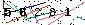 S�kerhets kod