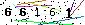 Veiligheids Code