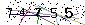 Veiligheids Code