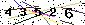 Veiligheids Code