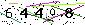 Veiligheids Code