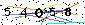 S�kerhets kod