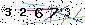 Veiligheids Code