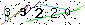 Veiligheids Code