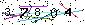 Veiligheids Code