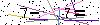 Veiligheids Code