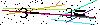 Veiligheids Code