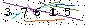 S�kerhets kod