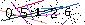 S�kerhets kod