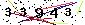 S�kerhets kod