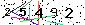 Veiligheids Code