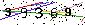 Veiligheids Code