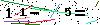 Veiligheids Code