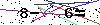 Veiligheids Code