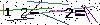 Veiligheids Code