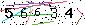 Veiligheids Code