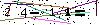 Veiligheids Code