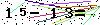 S�kerhets kod