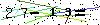 Veiligheids Code