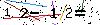 Veiligheids Code